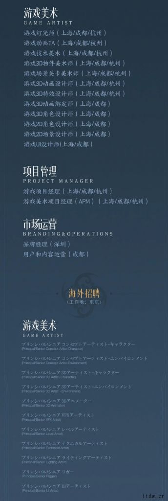 开放世界游戏《王者荣耀世界》发布招聘公告:一起构建东方幻想世