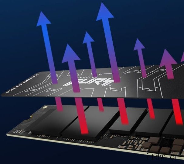 金士顿发布 Fury Renegade 系列 PCIe 4.