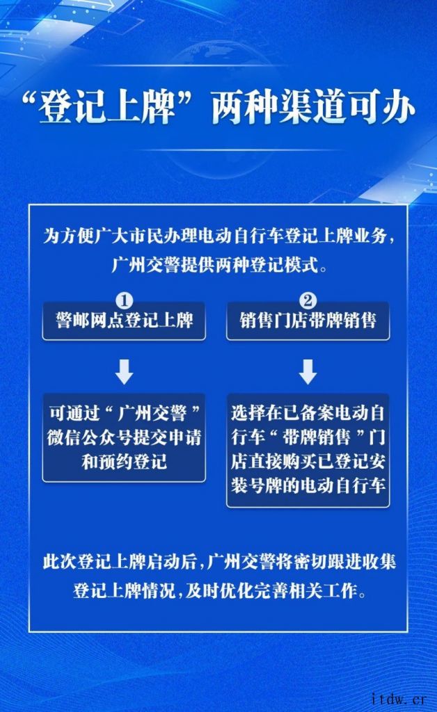 官宣:广州市电动自行车 11 月 2 日起启动登记上牌