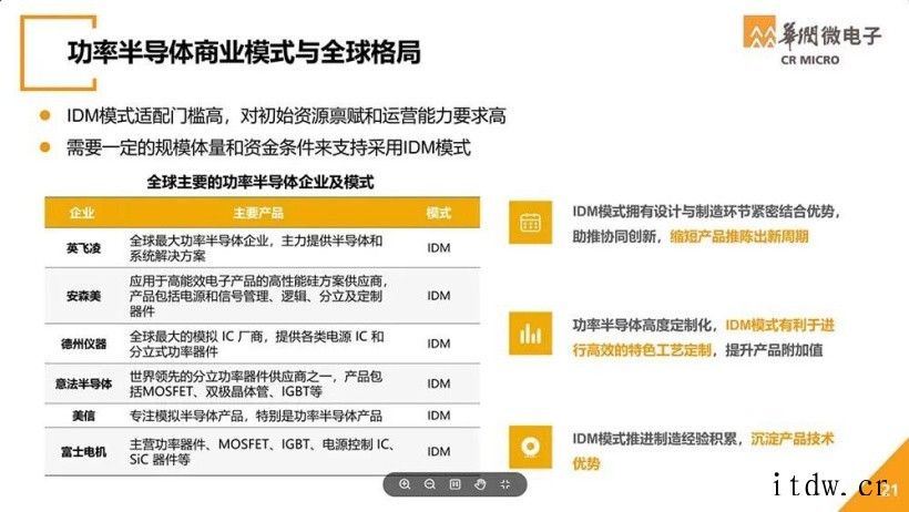 大佬谈中国芯片制造突围之路:设计、制造、封测全产业链发展