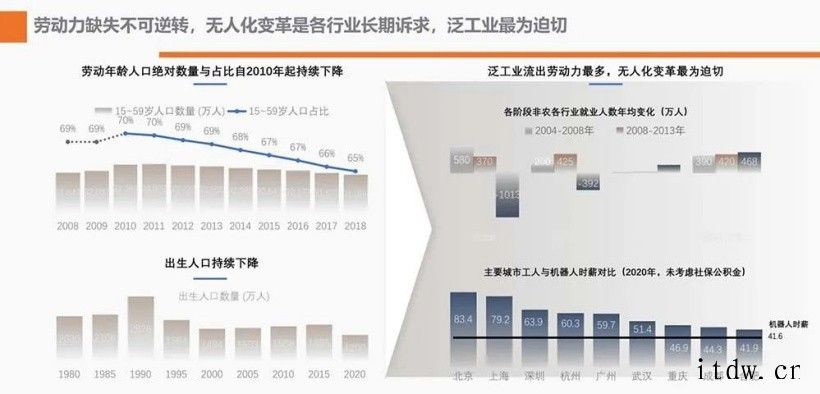 大佬谈中国芯片制造突围之路:设计、制造、封测全产业链发展