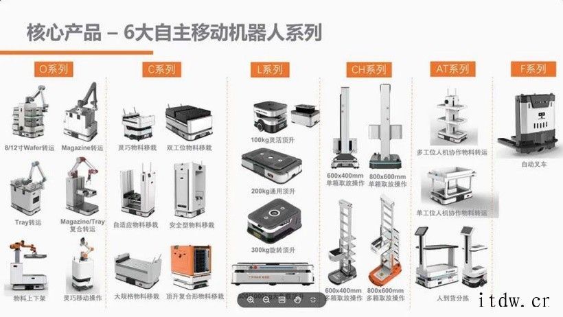 大佬谈中国芯片制造突围之路:设计、制造、封测全产业链发展