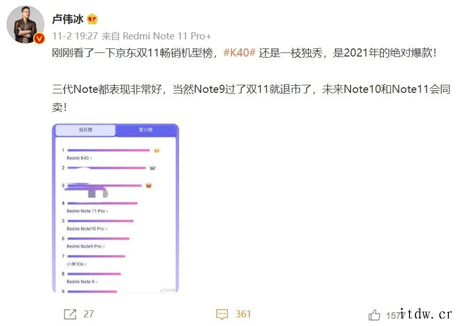 小米卢伟冰:Redmi Note 9 双 11 后退市,No