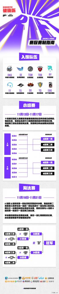 《英雄联盟手游》破晓杯赛程赛制公布:来自全世界的 10 支队