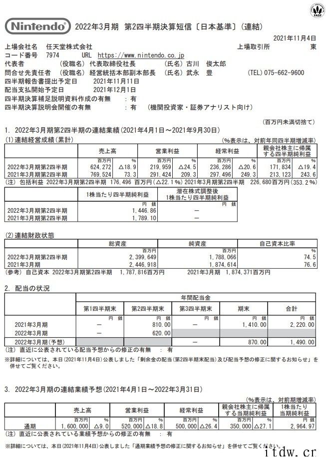 任天堂第二财季经营利润 1002