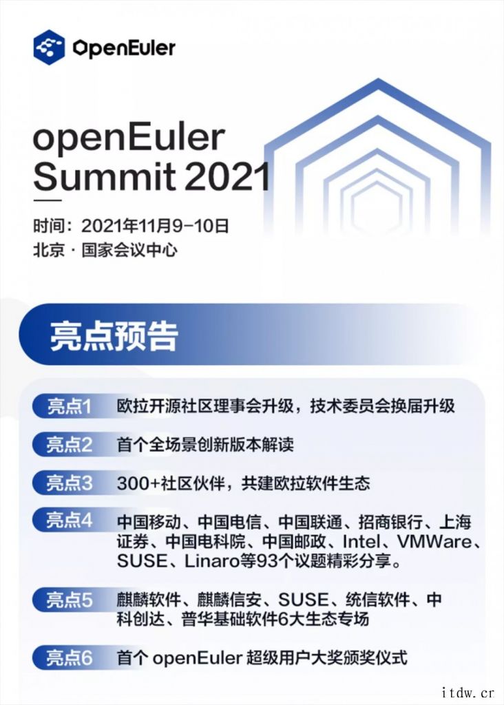 共建欧拉,华为:openEuler Summit 2021 