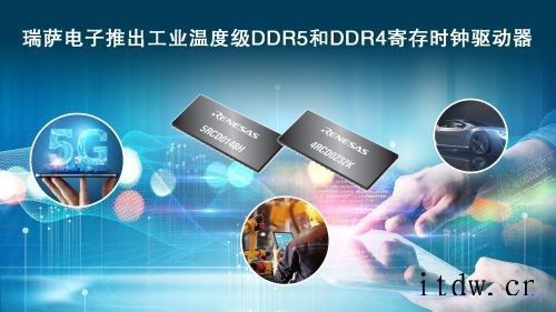 瑞萨电子推出工业温度级 DDR5 和 4RCD0232K D