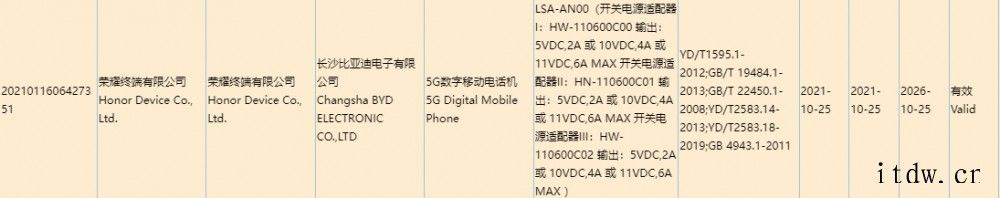 荣耀4款新机通过 3C 认证入网:均支持 5G 网络、66W