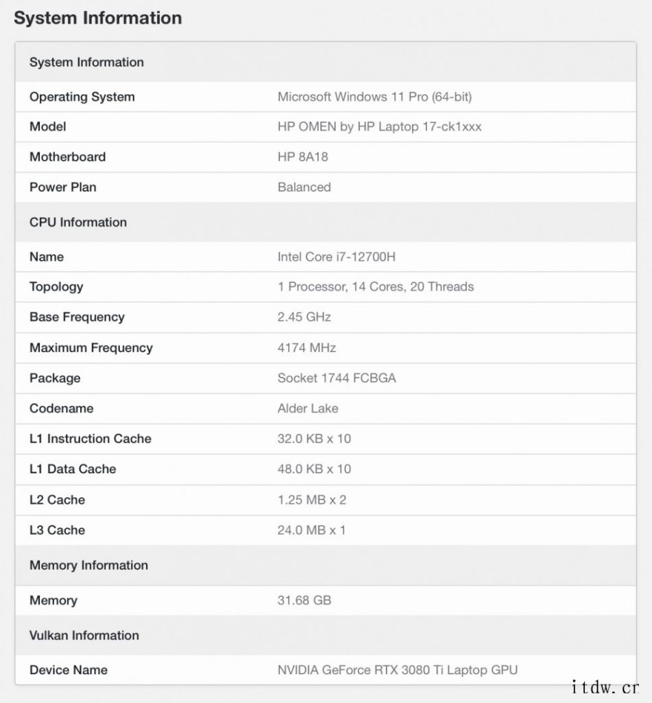 英伟达笔记本端 RTX 3080 Ti 参数曝光,规格提升 