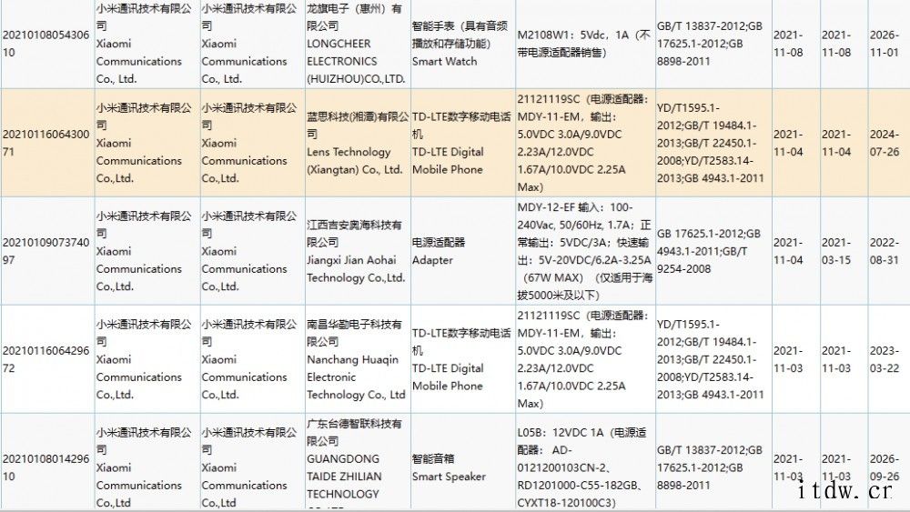 小米12将至,全新旗舰现已通过国家无线电核准