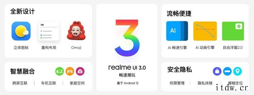 真我 GT 大师探索版开启 realme UI 3