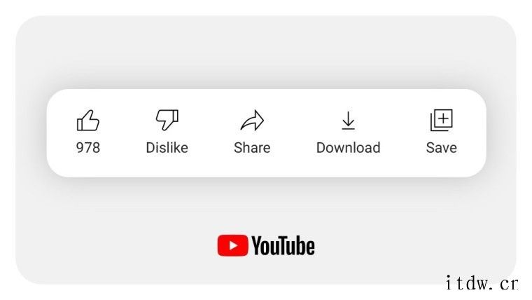只显示点赞数,谷歌 YouTube 宣布将隐藏视频“踩一下”