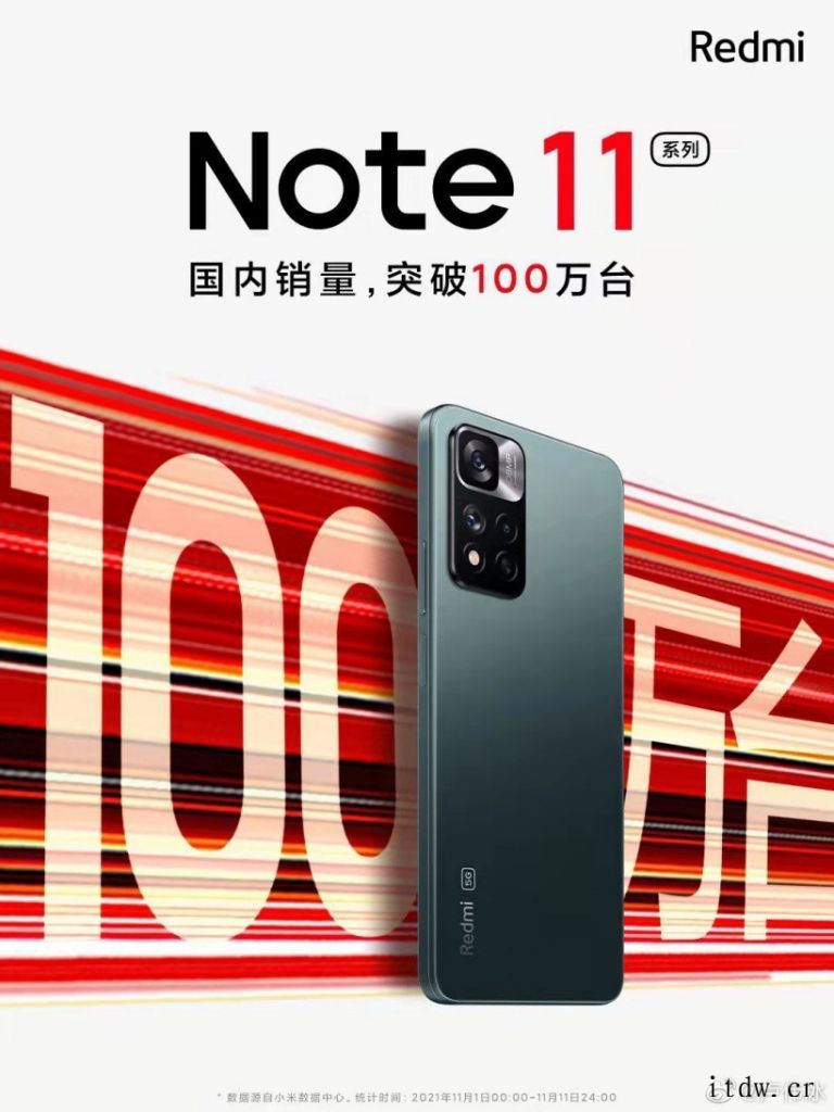 小米卢伟冰宣布 Redmi Note 11 系列国内销量突破