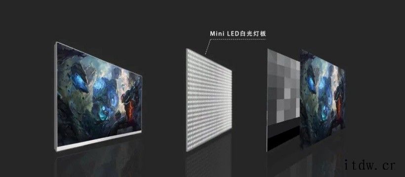 华引芯详解 27 英寸 Mini LED 背光显示器:峰值亮