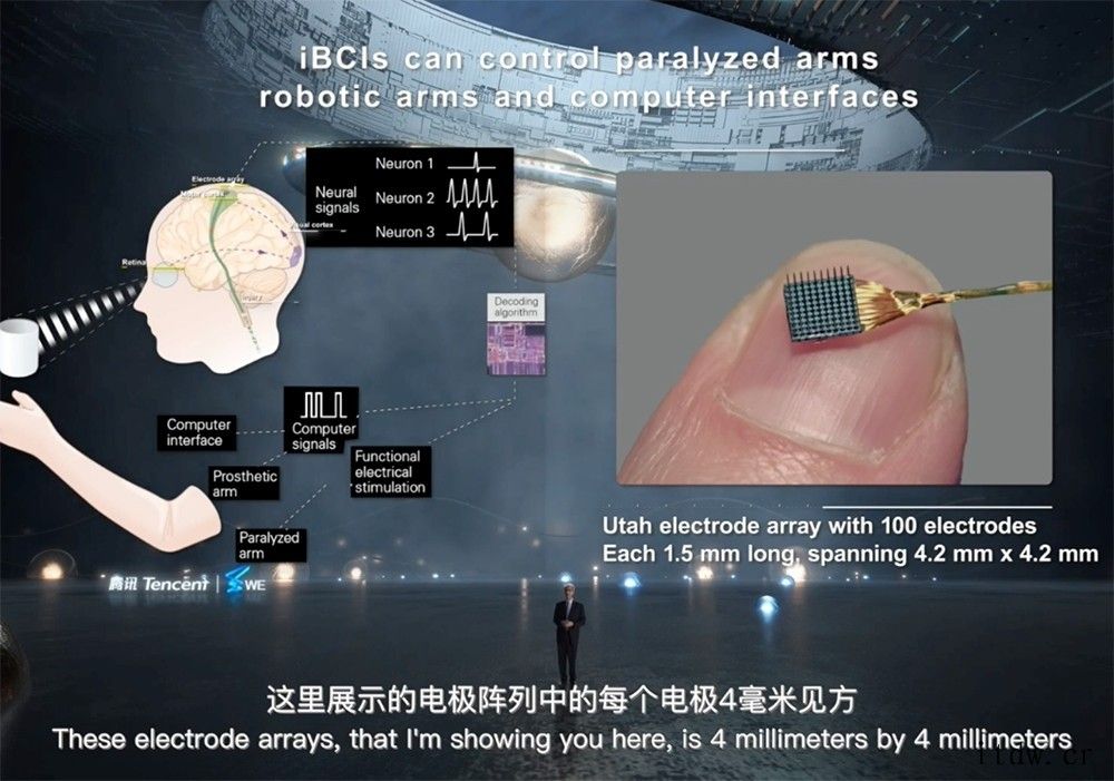 从意念书写到电子皮肤,科学家用微型芯片打开仿生之门