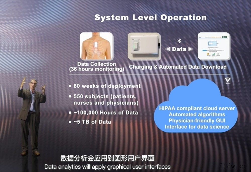 从意念书写到电子皮肤,科学家用微型芯片打开仿生之门