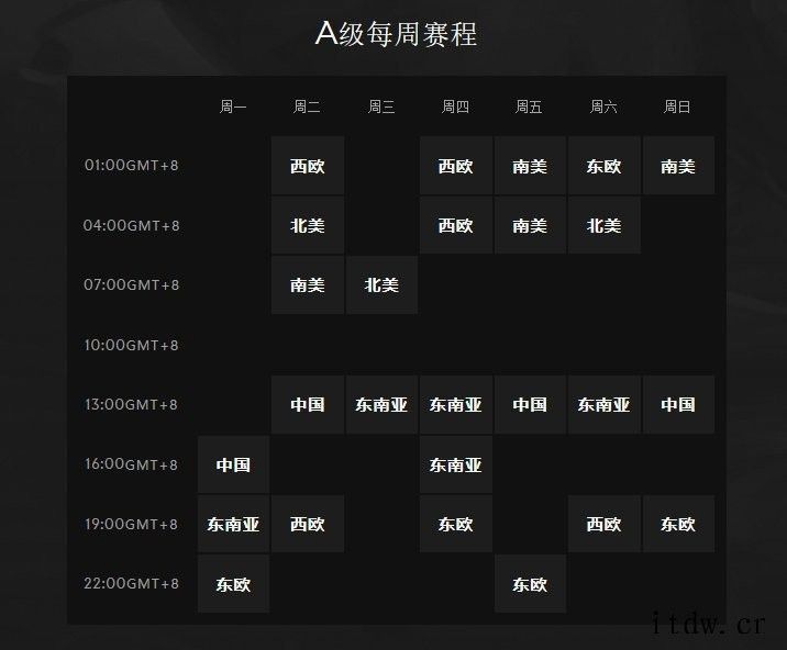 2022 DOTA 职业巡回赛将至,赛程公布