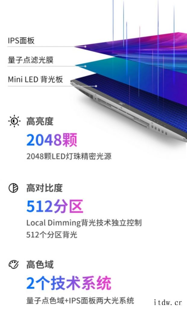 HKC发布 PG27P5U Mini LED 显示器:999