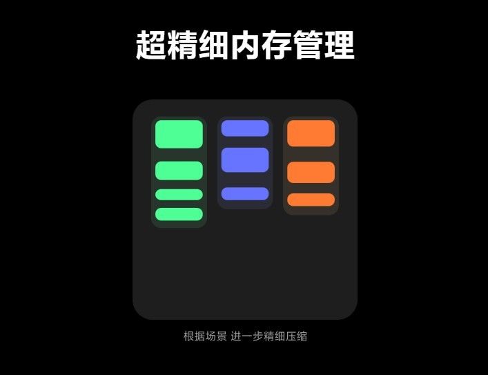 红米 Redmi Note 11 Pro 推送 MIUI 1