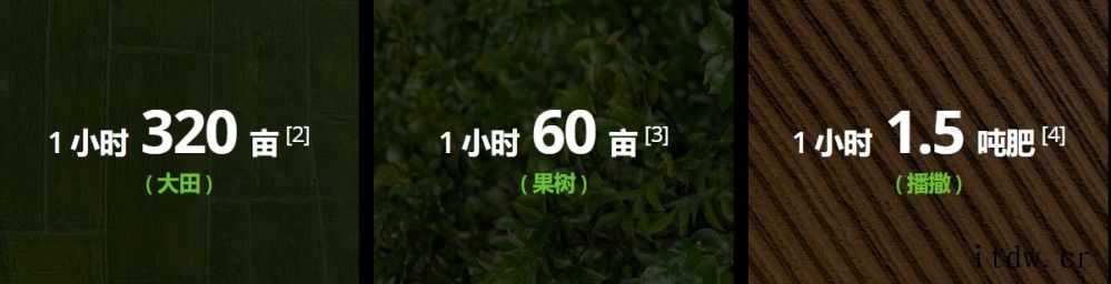 大疆发布 T40 和 T20P 农业无人飞机,针对多场景进行