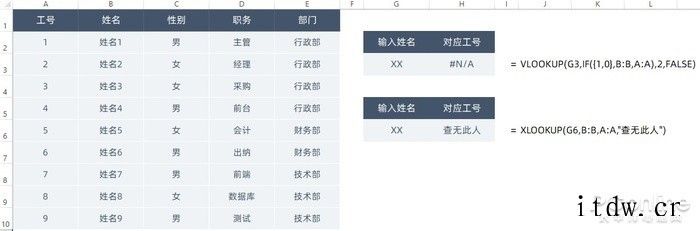 WPS 新增支持重磅功能,告诉你 XLOOKUP 有多强