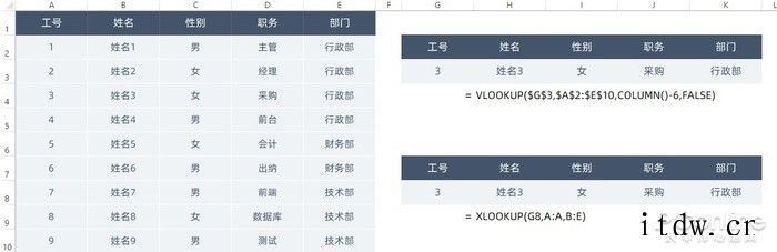 WPS 新增支持重磅功能,告诉你 XLOOKUP 有多强