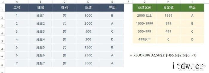 WPS 新增支持重磅功能,告诉你 XLOOKUP 有多强