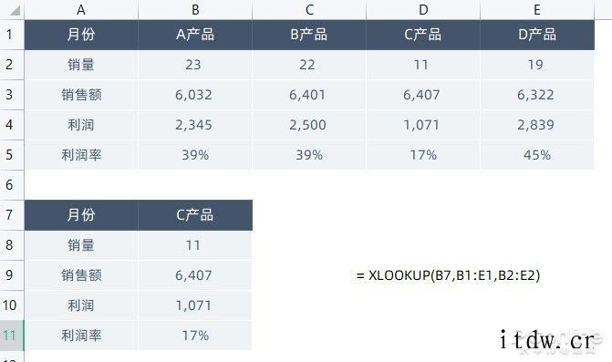 WPS 新增支持重磅功能,告诉你 XLOOKUP 有多强