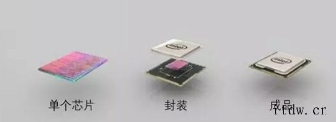 如何把一块石头变成 CPU,国外技术大佬决定自制芯片