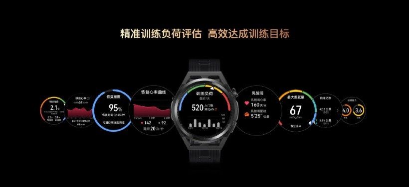 华为 WATCH GT Runner 手表发布:陶瓷表圈/双