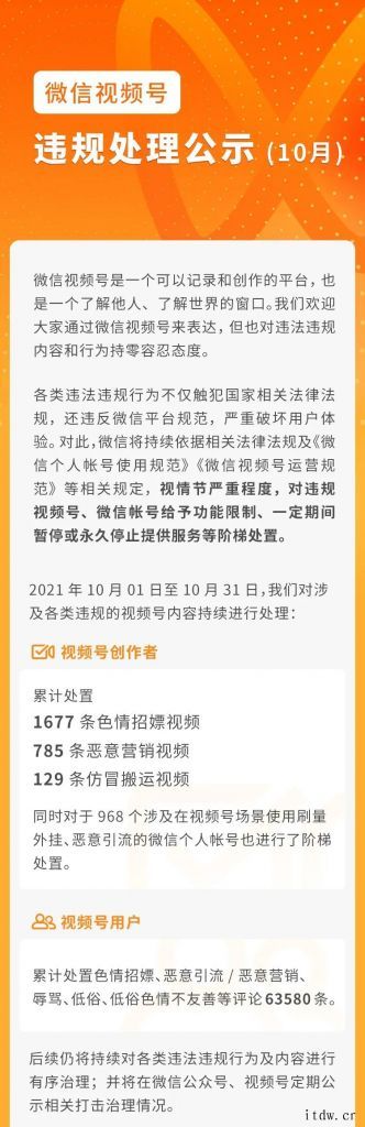 微信视频号 10 月处置 2591 条违规视频、968 个外