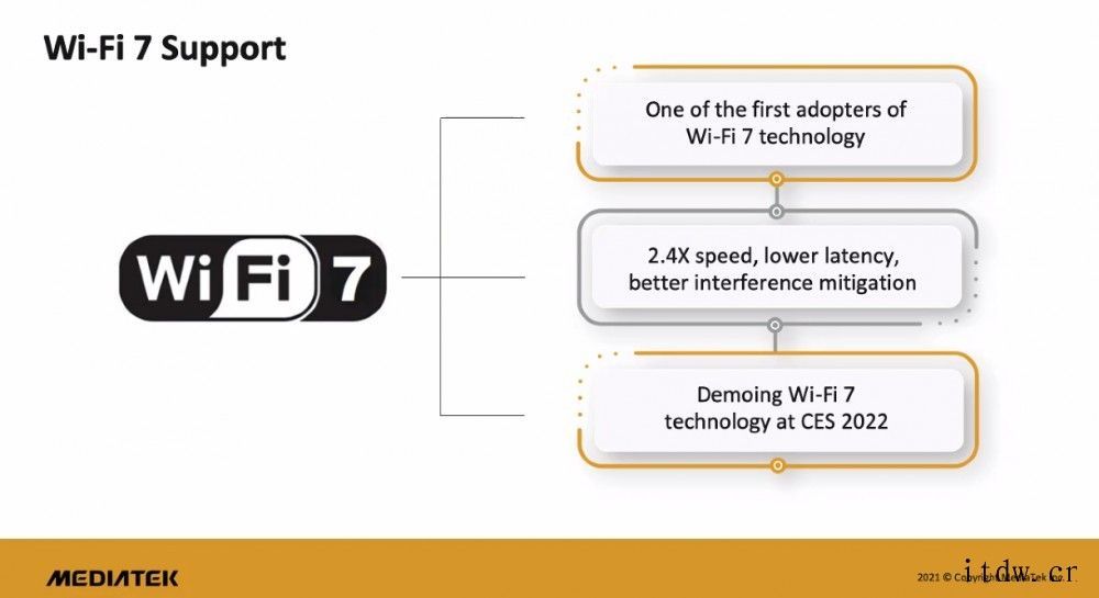 联发科将在 CES 2022 演示 Wi