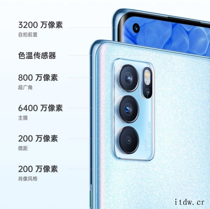 OPPO Reno6 Pro 5G 手机开启 ColorOS