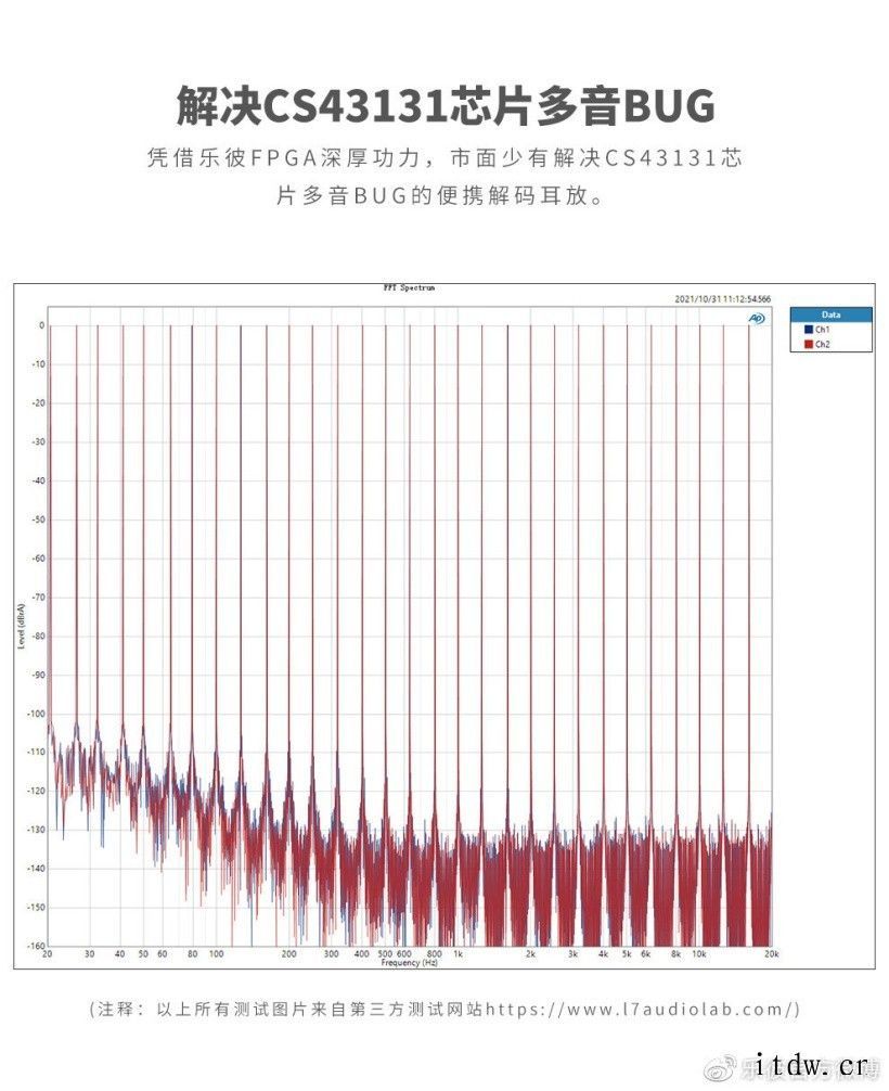 乐彼推出 W2