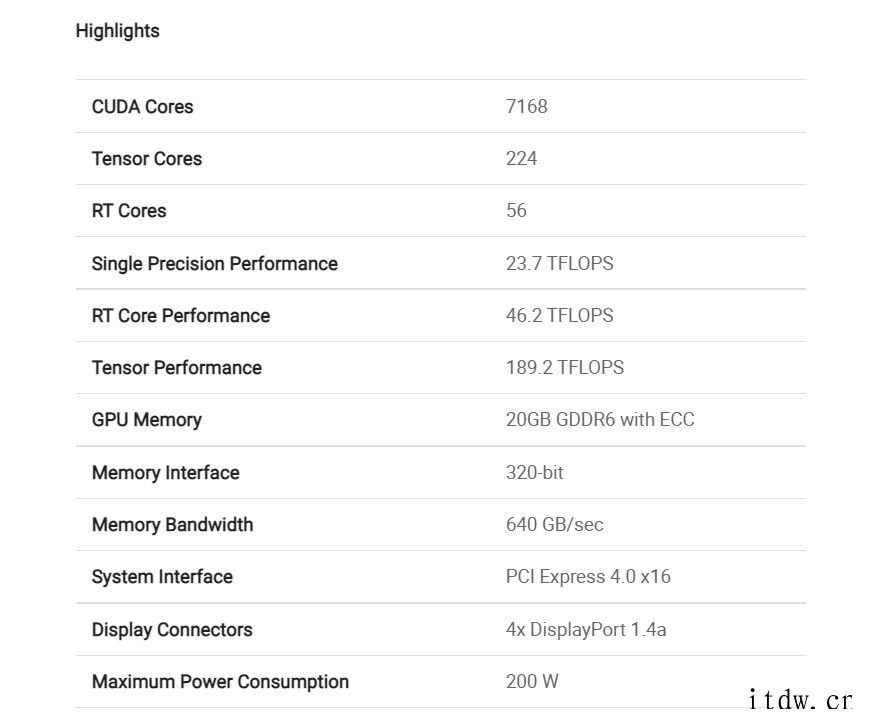 英伟达 RTX A4500/A2000 工作站显卡亮相