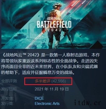 《战地风云 2042》Steam“多半差评”,DICE 承诺