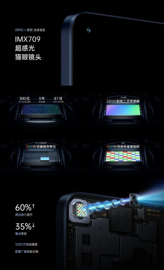 2199~3999元,OPPO Reno7 系列正式发布:小