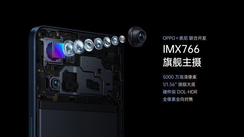 2199~3999元,OPPO Reno7 系列正式发布:小