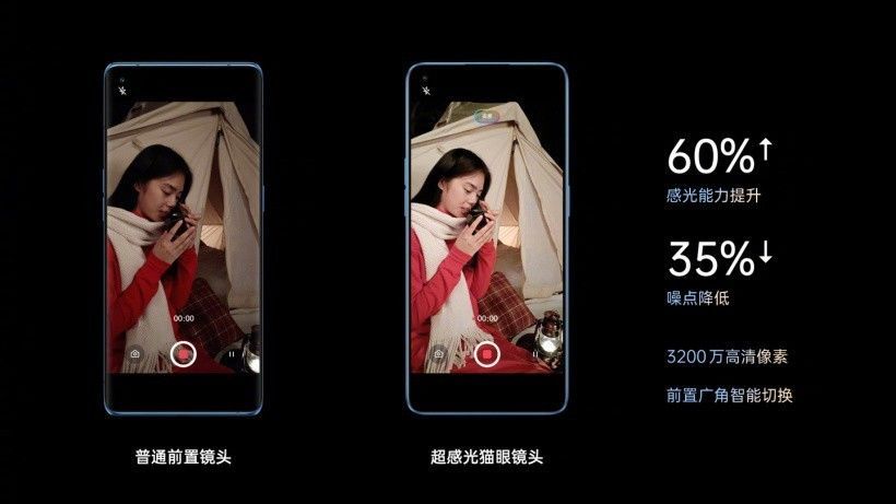 2199~3999元,OPPO Reno7 系列正式发布:小