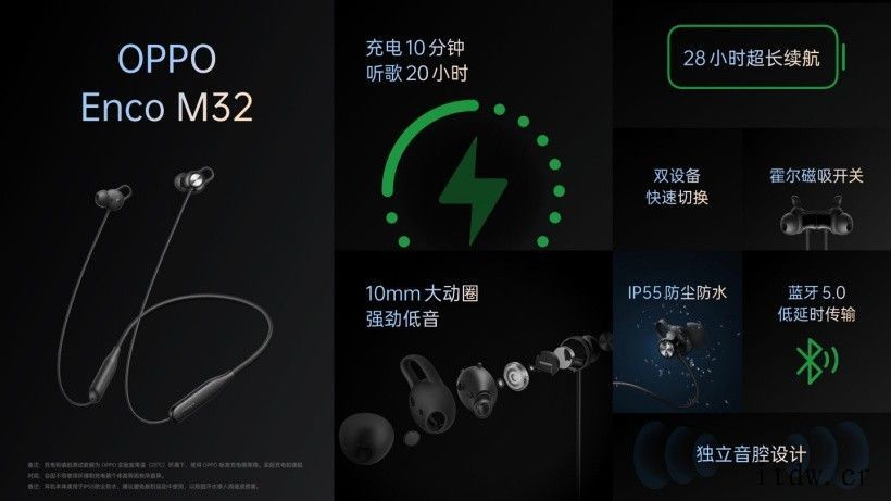 充电10分钟听歌 20 小时,OPPO 推出 Enco M3