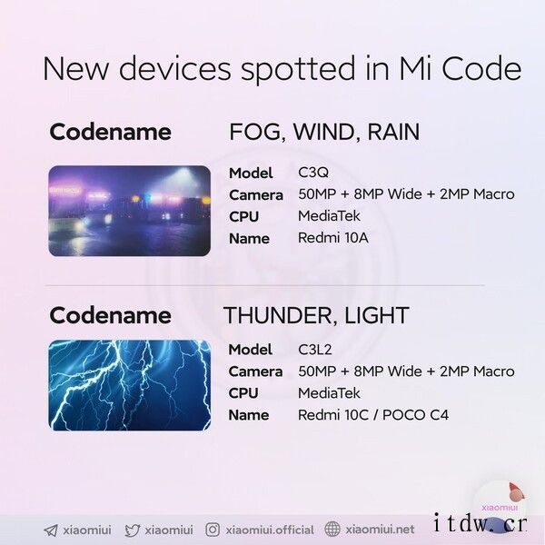 小米 POCO X4 系列发布日期曝光,Redmi 10A 