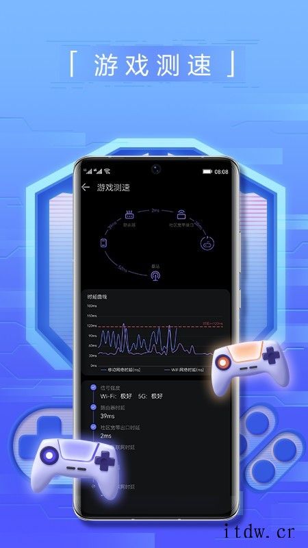 华为花瓣测速 App 3.6.0