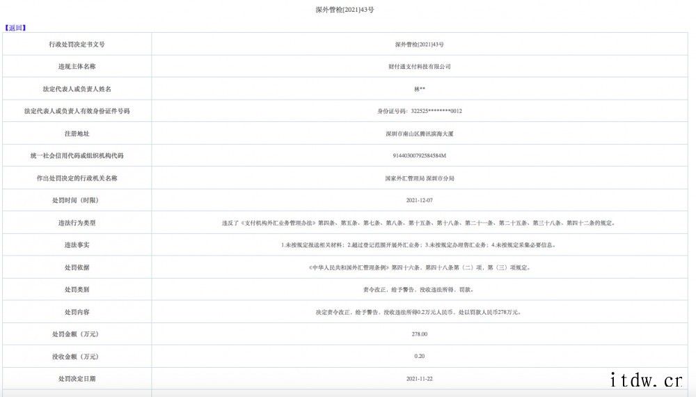 腾讯财付通外汇业务违规被罚 278 万元