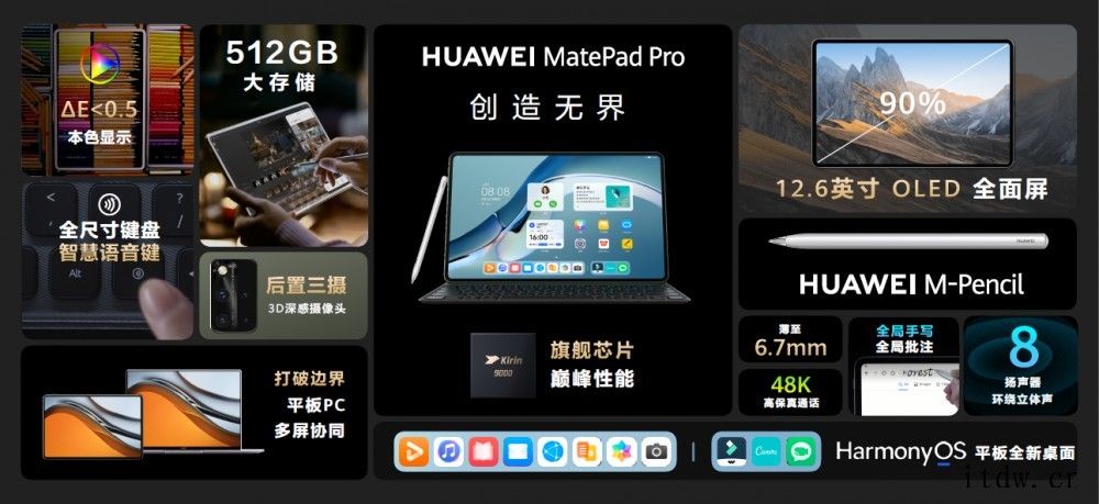 华为MatePad Pro12