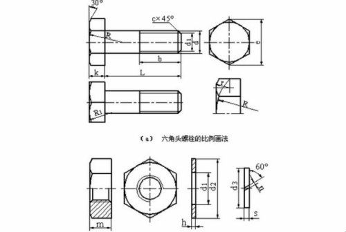 螺纹画法详解及注意事项是什么？