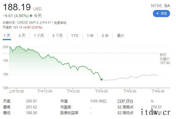 民航局就波音 737 MAX 发出适航指令:不安全状态消除,