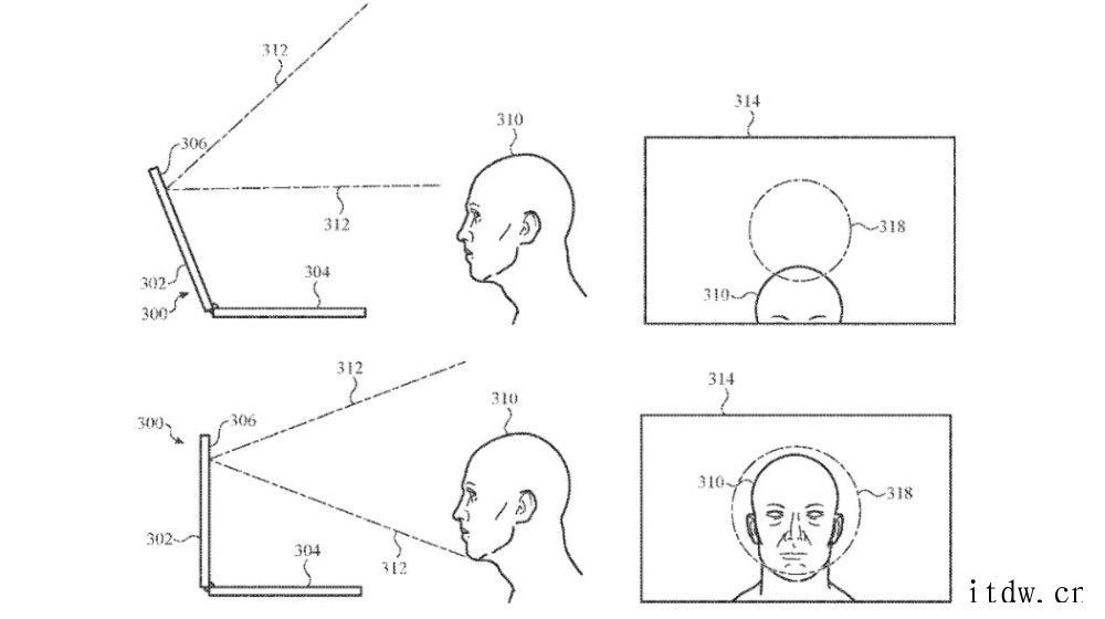 脑洞大开,苹果申请 MacBook 相关专利:屏幕可自动调节