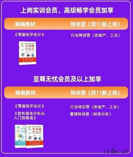 会计24小时在线答疑(会计问题在线答疑)