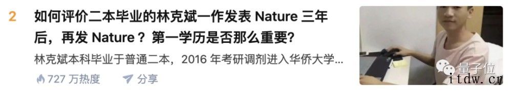 “逆袭”博士3年发2篇 Nature 引热议:二本科毕业,此