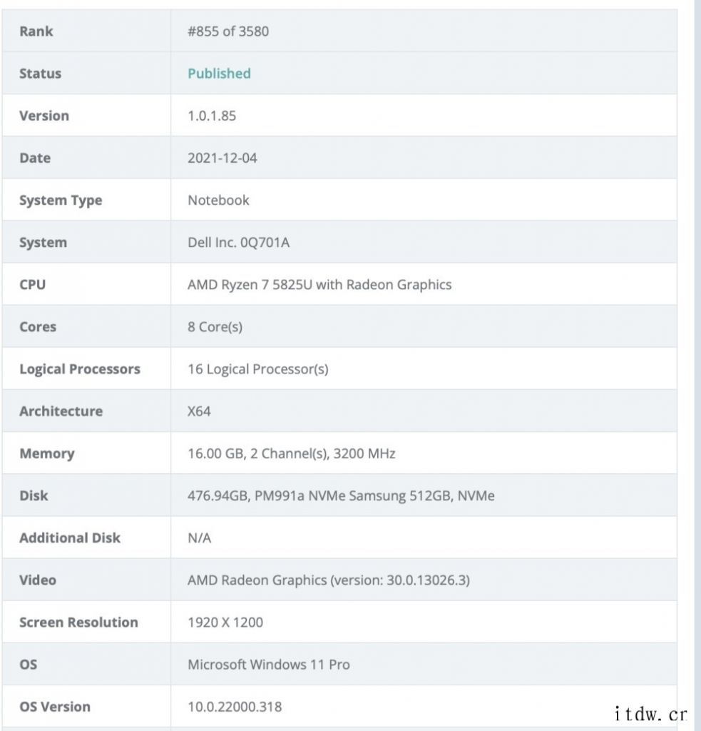 戴尔新一代锐龙笔记本曝光:搭载 R7 5800U 改进版